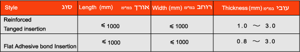 גודל